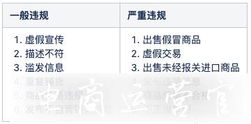 京東商品違規(guī)是什么?商品違規(guī)處罰什么?京東最新違規(guī)處罰規(guī)則